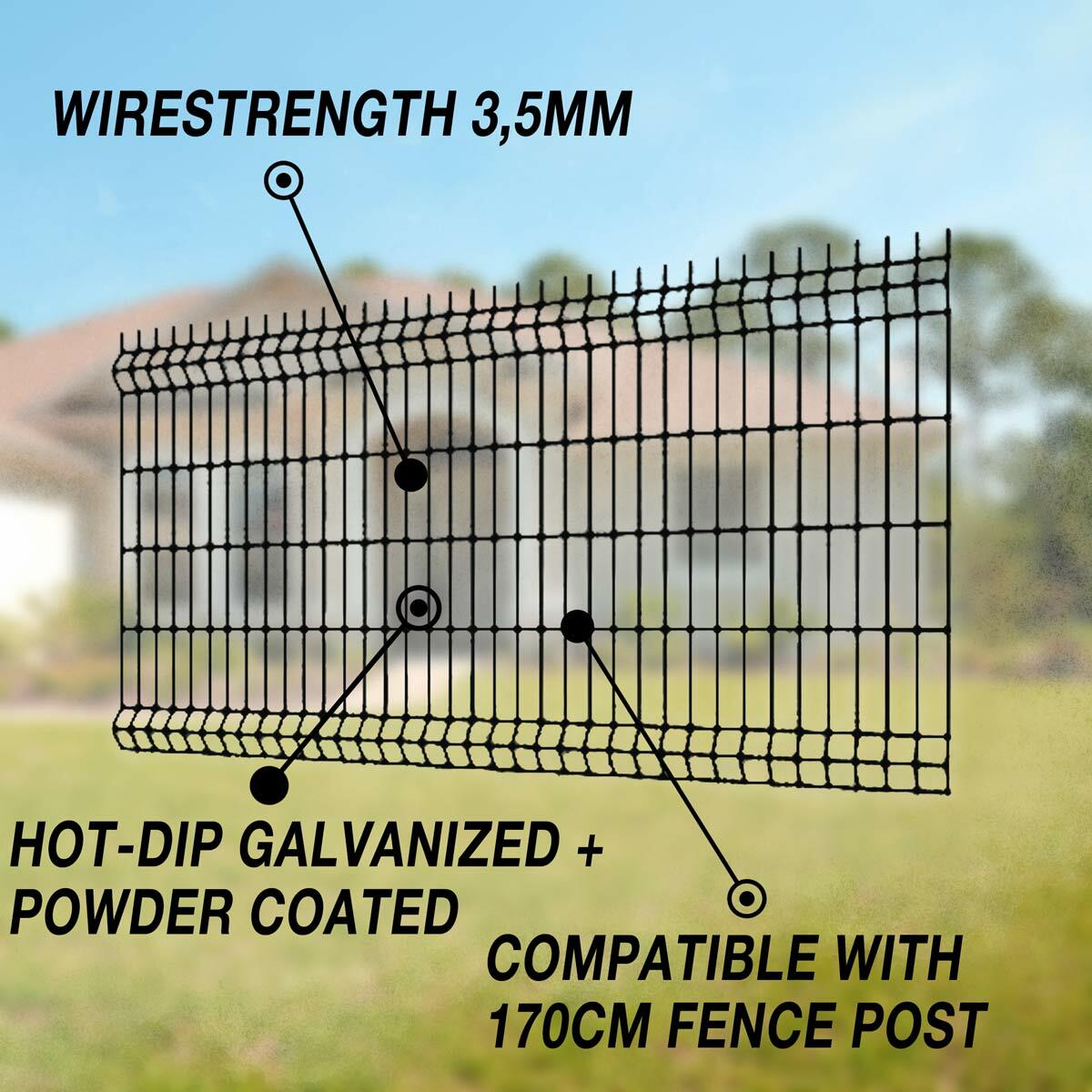 Fornorth Schuttingpaneel 1230x2500mm, draadsterkte 3,5mm, zwart