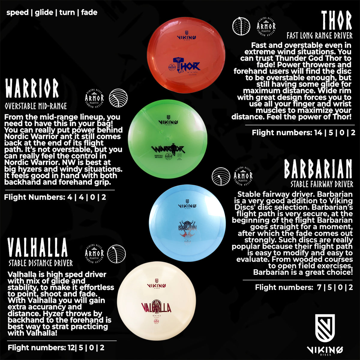 Viking Discs Tournament Set (8 discs)