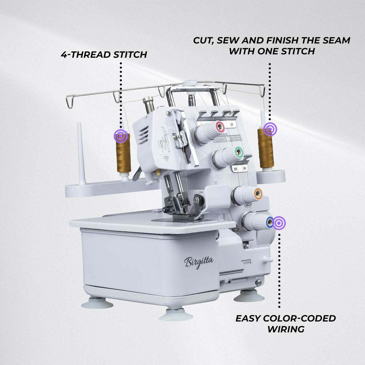 Birgitta Lockmachine Standard