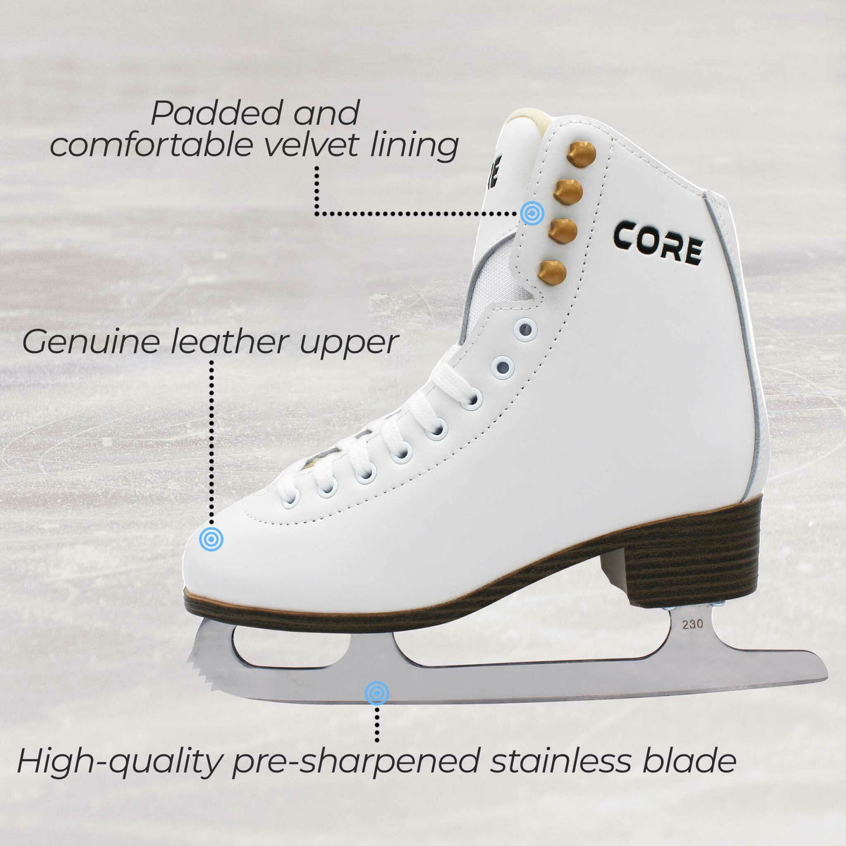 Core Patines de hielo