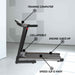 Core Tapis de course V2