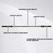 Core Barre Musculation Olympia 20kg