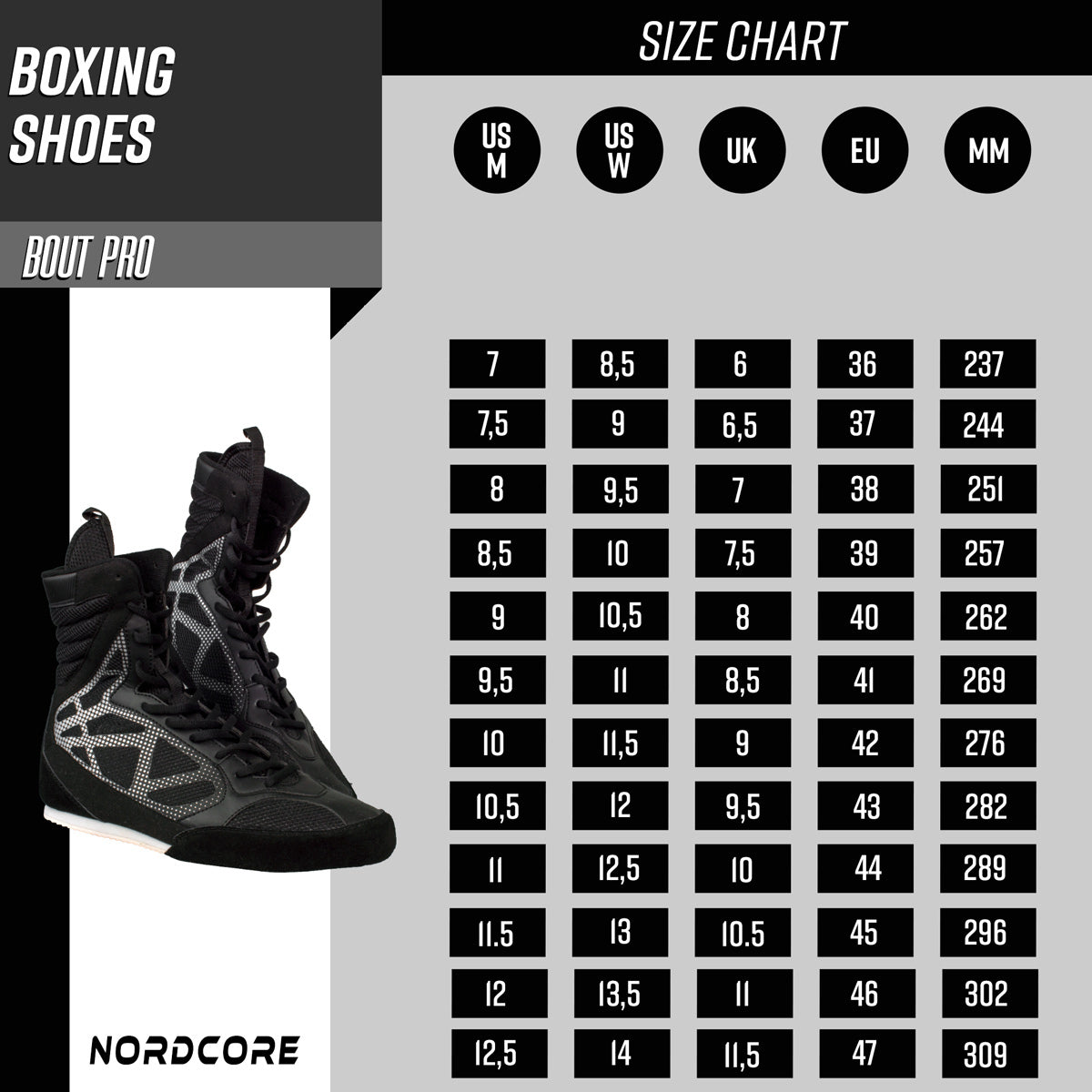 Nordcore Botas de Boxeo Core Bout Pro