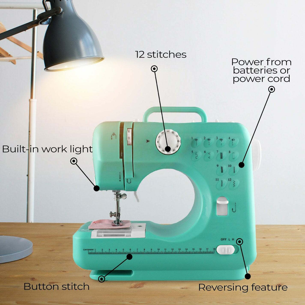 Birgitta Nähmaschine, Standard Mint