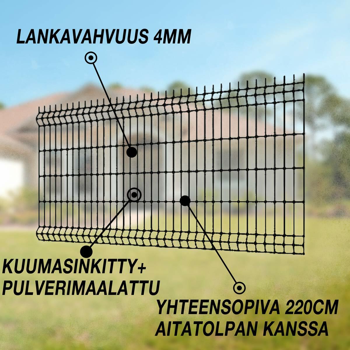 Fornorth aitaelementti 1730x2500mm, lankavahvuus 4mm, musta