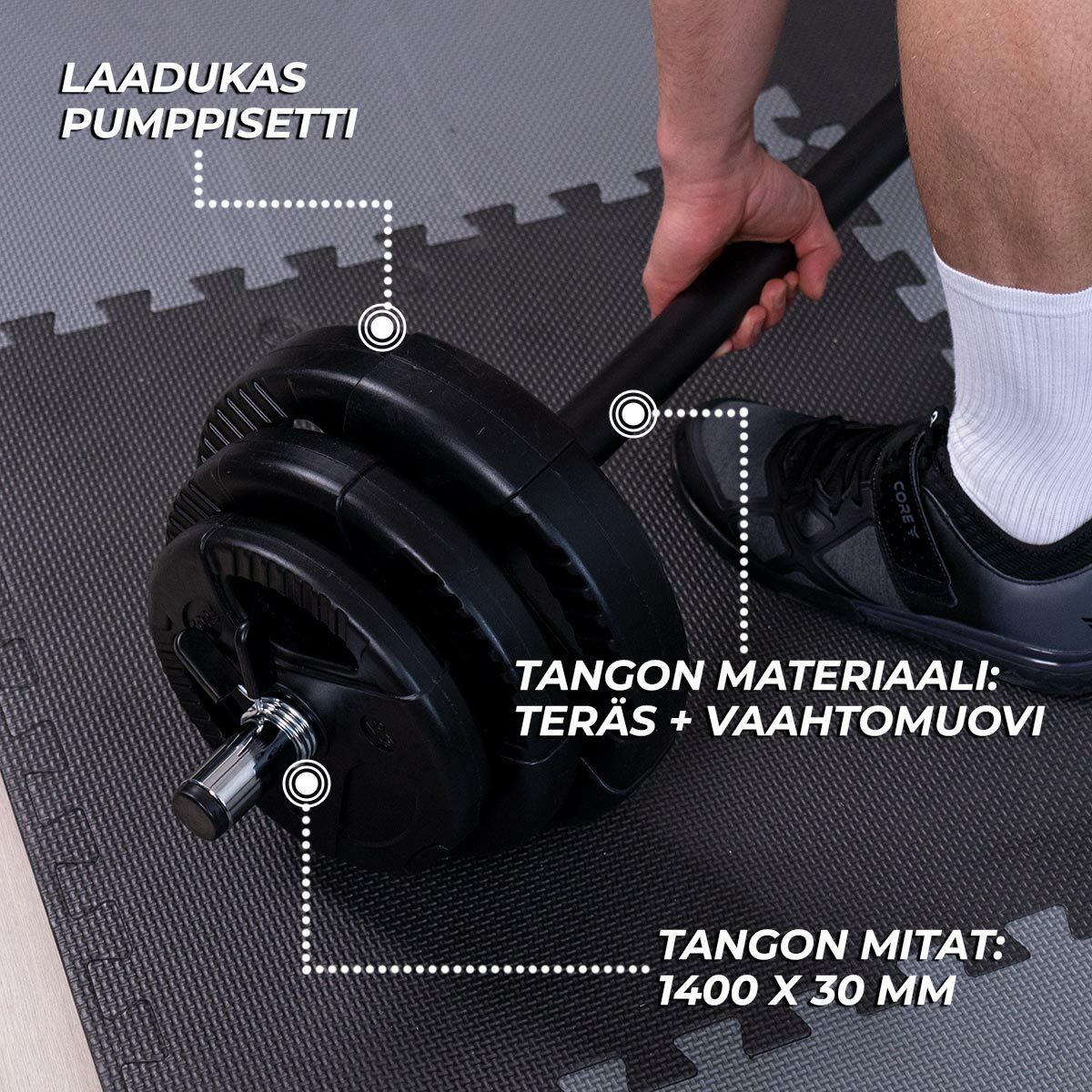 
              Core Levytankosarja Pump Setti 20kg