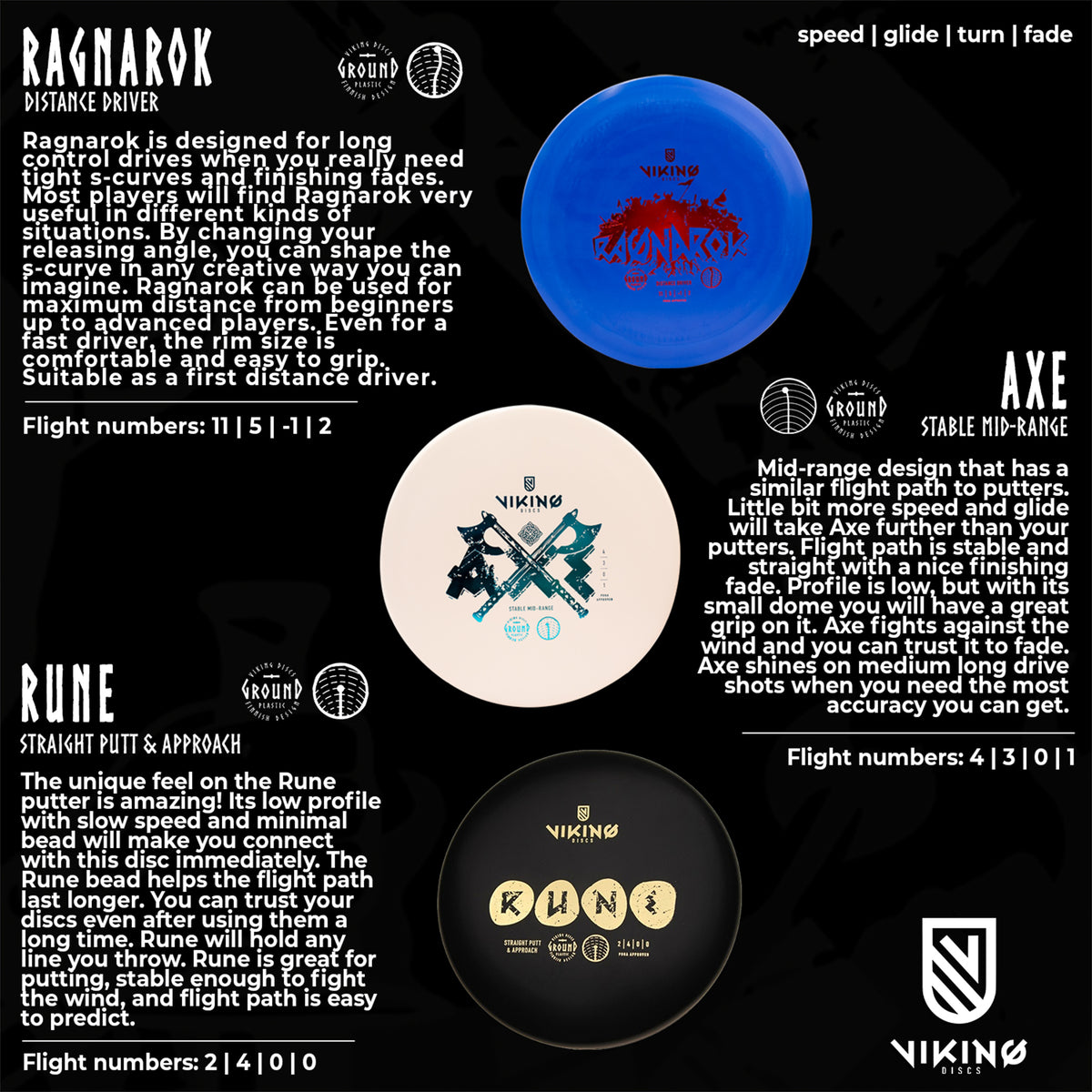 
              Viking Discs Bundle di 3 dischi per disc golf