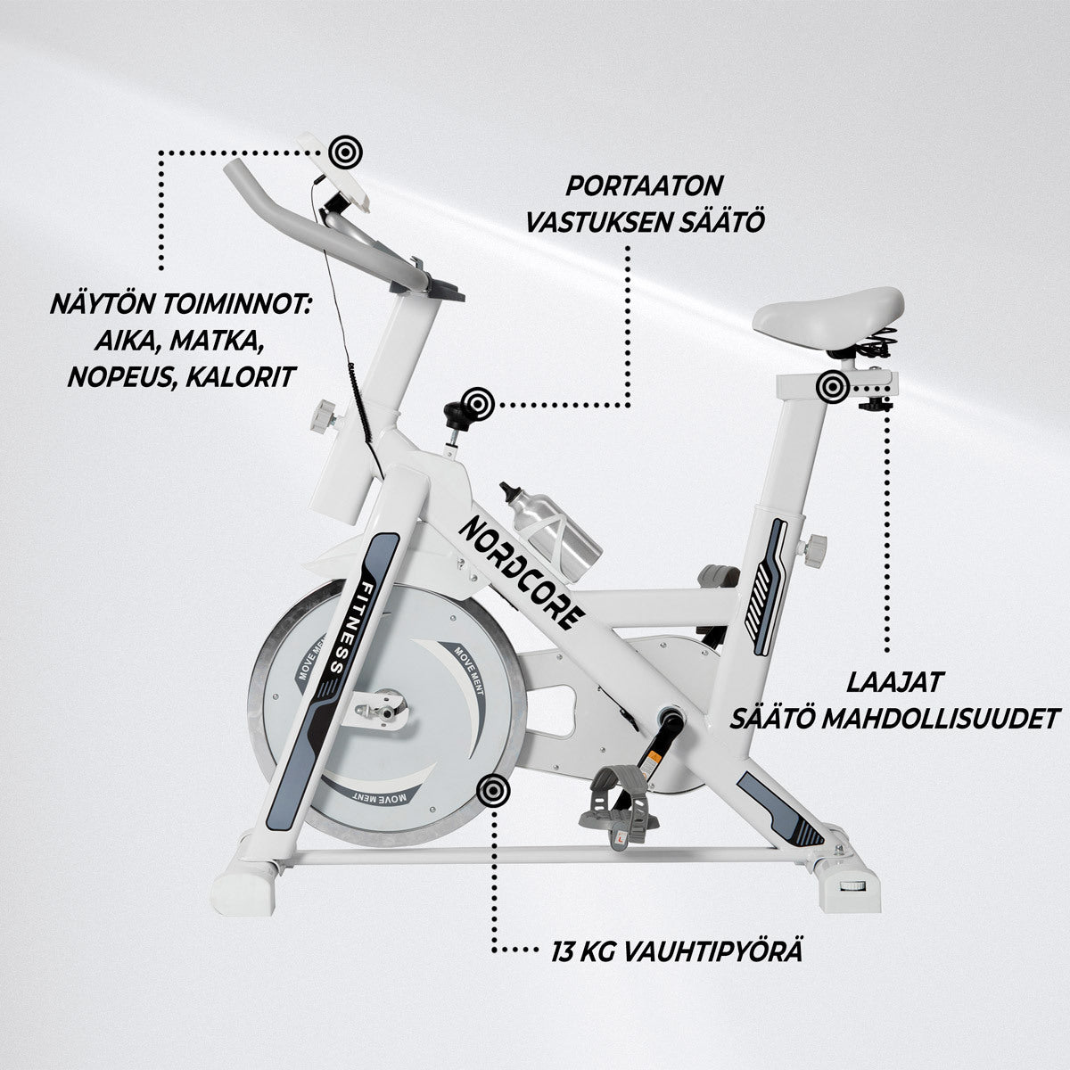 
              Nordcore Spinningpyörä Core 1300, Valkoinen