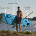 Deep Sea 2 x SUP Board Set Kajak Pro 300cm