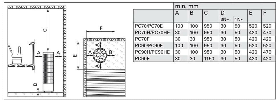 
              Harvia poêle à sauna électrique Cilindro PC70, 6,8kW, 6-10m³, commande fixe