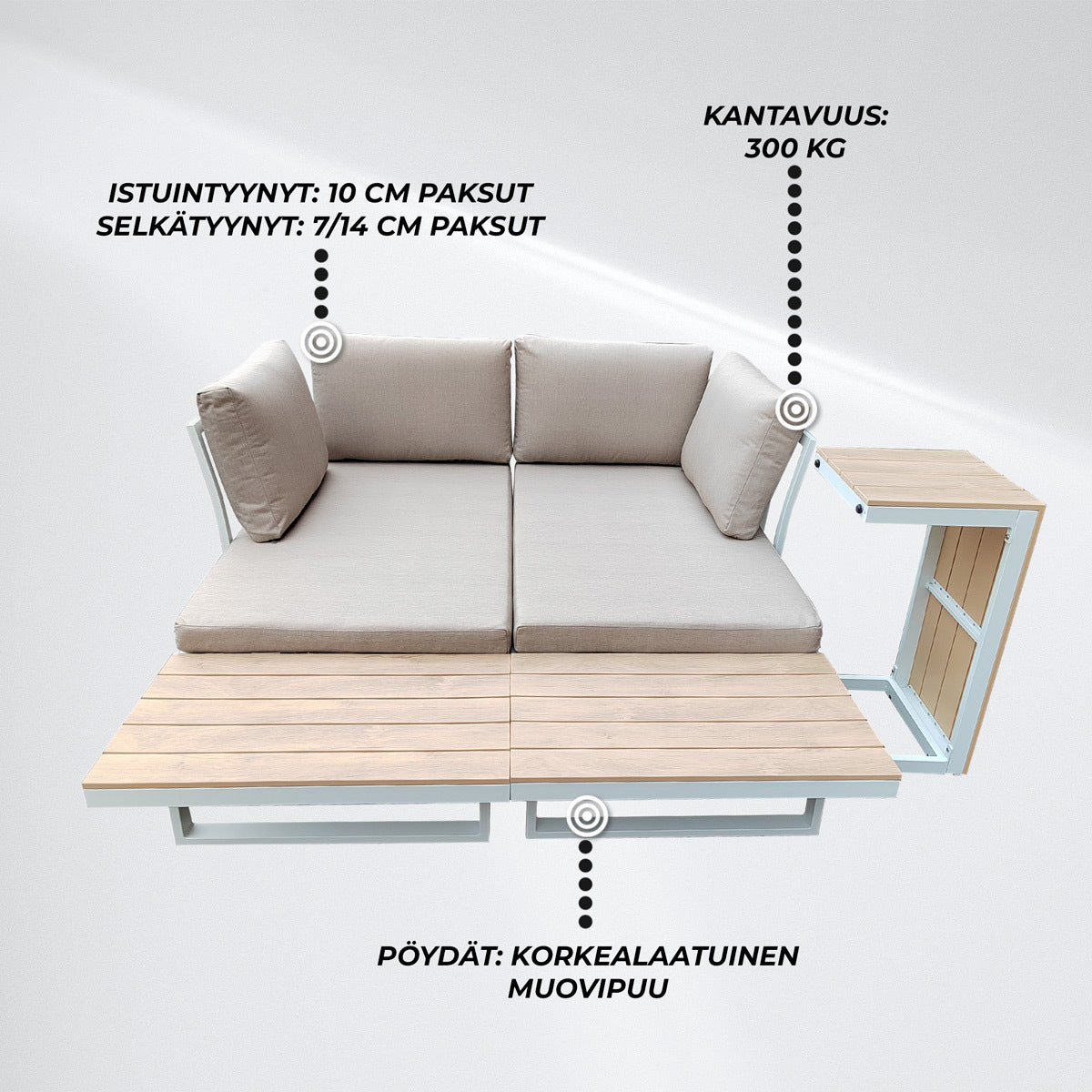 
              Lykke Ulkosohvaryhmä Sundsvall, natural
