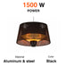 Fornorth Patio Heater for Ceiling with Light, Remote