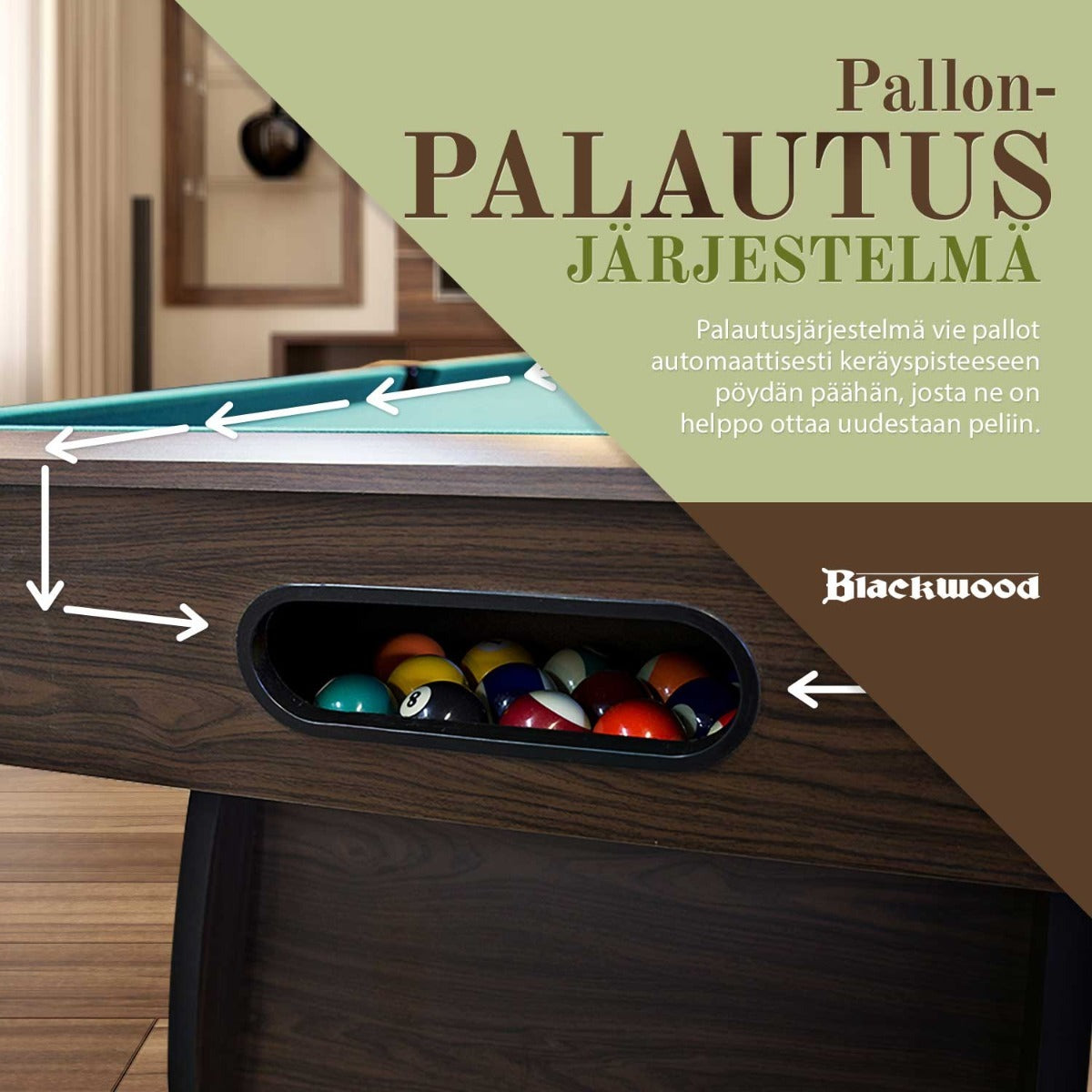 
              Biljardipöytä Blackwood Official 7’