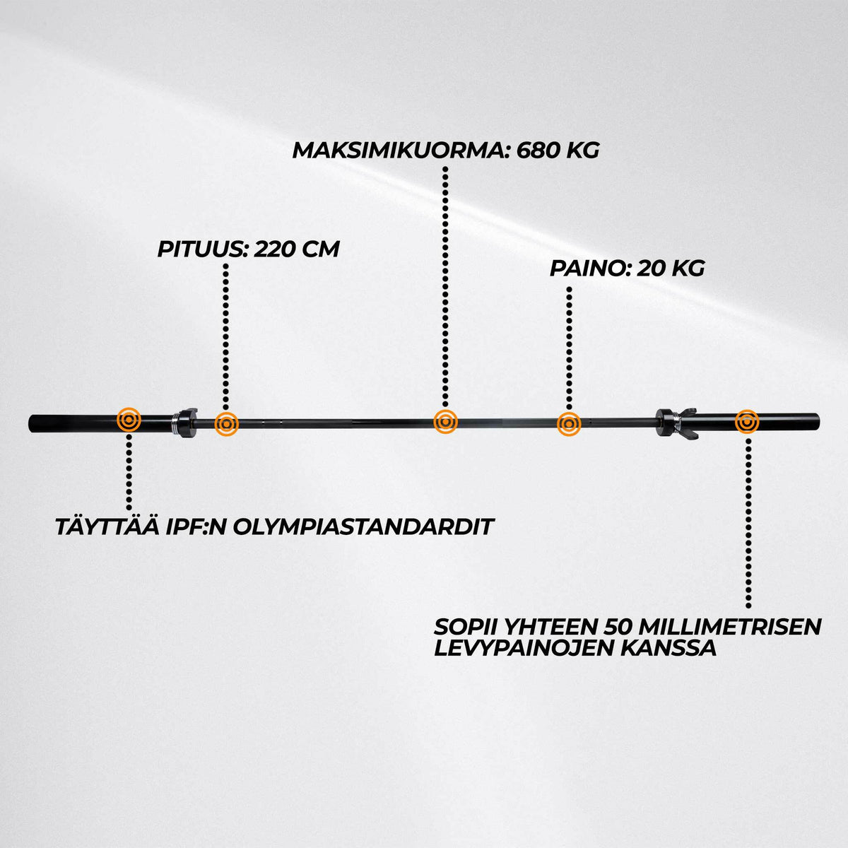 
              Core Painonnostotanko Olympia 20kg