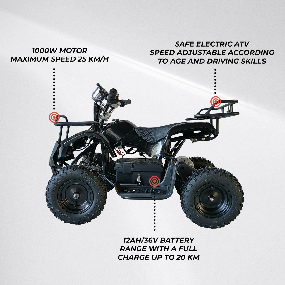 
              Swoop El ATV Ranger 1000W