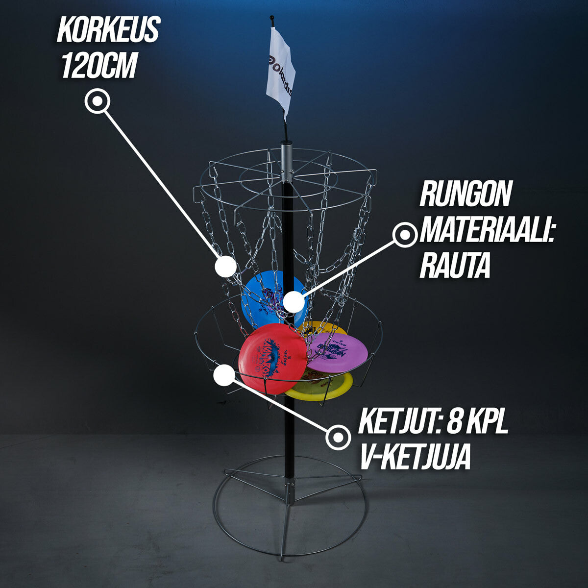 Polardisc Starter frisbeegolfkori-setti