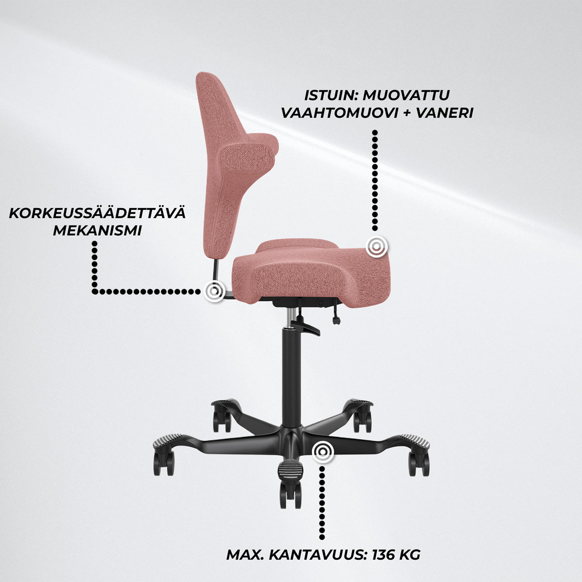 
              Lykke Ergonominen Työtuoli Comfort, Pinkki