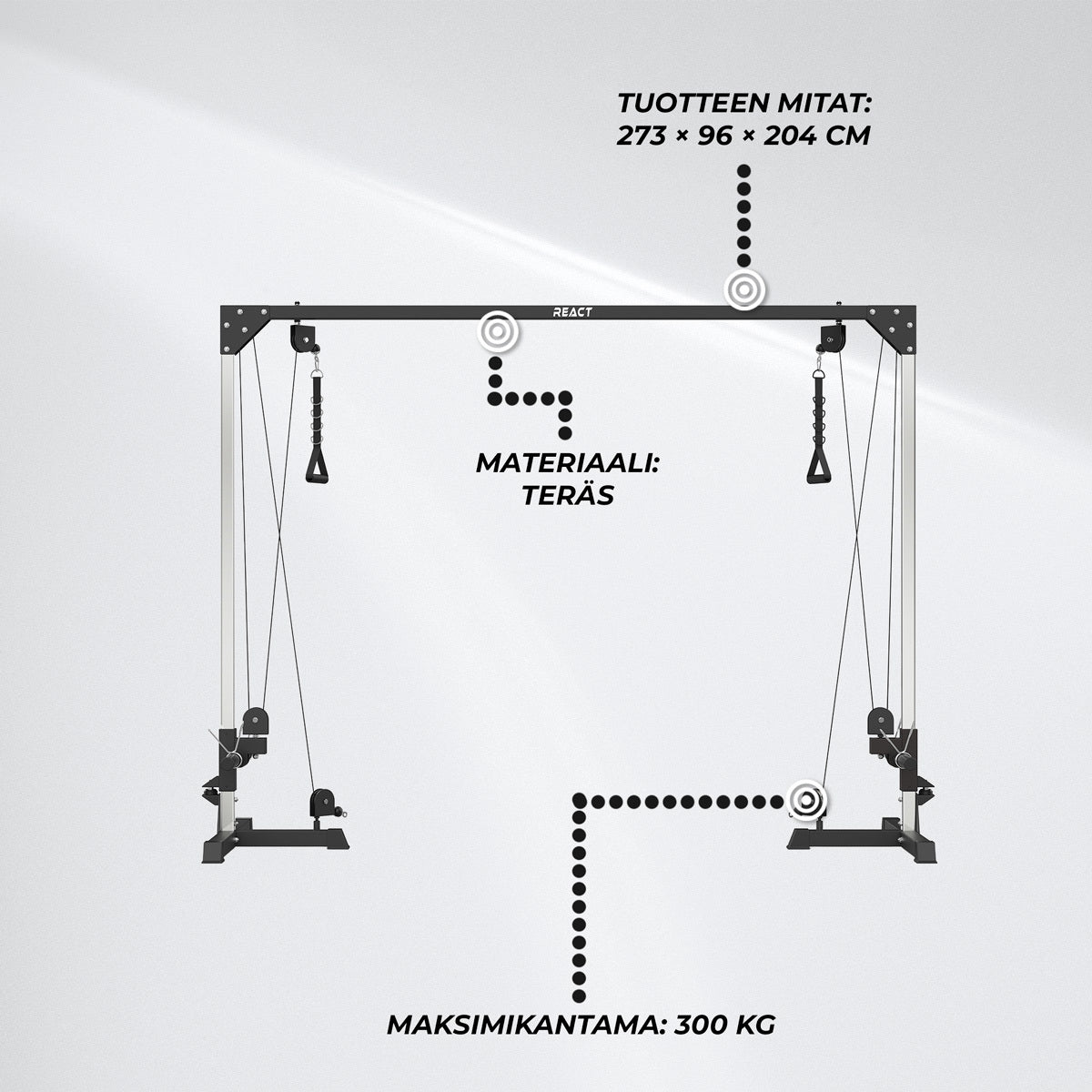 
              React Ristikkäistalja