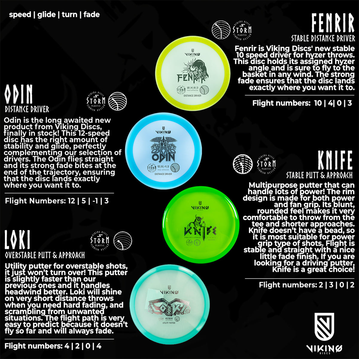 
              Viking Discs Tournament Set (8 discs)