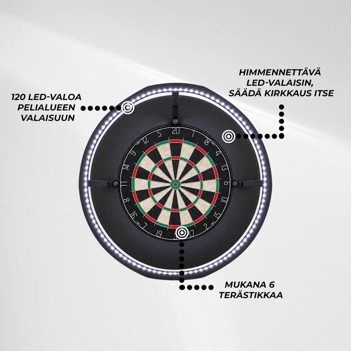
              React Darts-taulu + Taustarengas + Valo