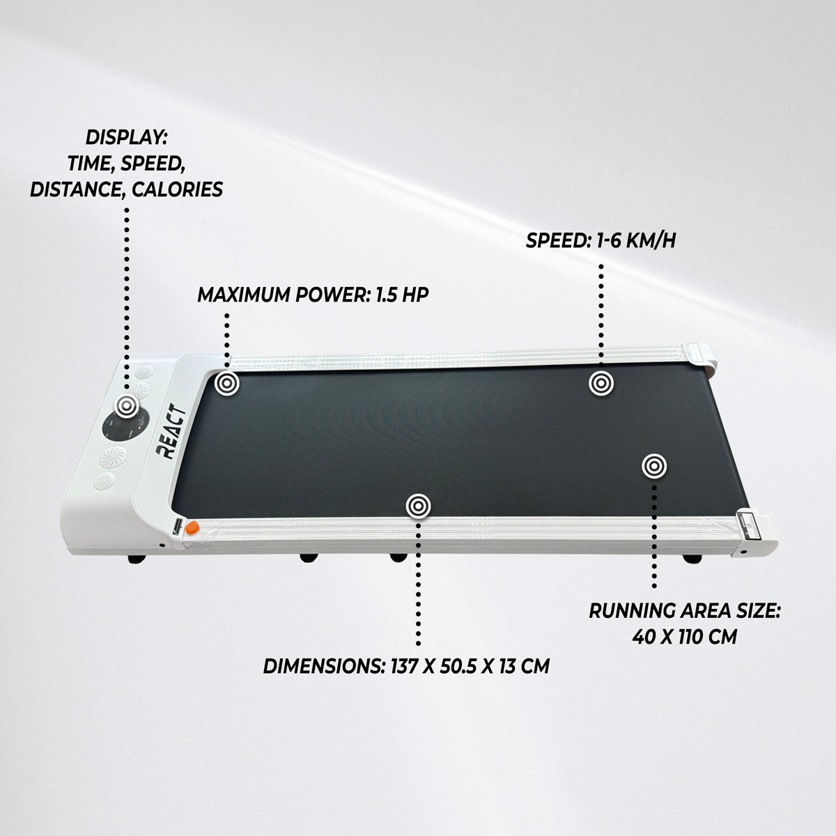 
              React Under Desk Gåbånd 1500 White