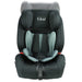 Kikid Autostoel, ISOFIX, 9-36 kg