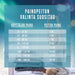 Polar Night painopeitto puuvilla, 135x200cm (5-13kg)