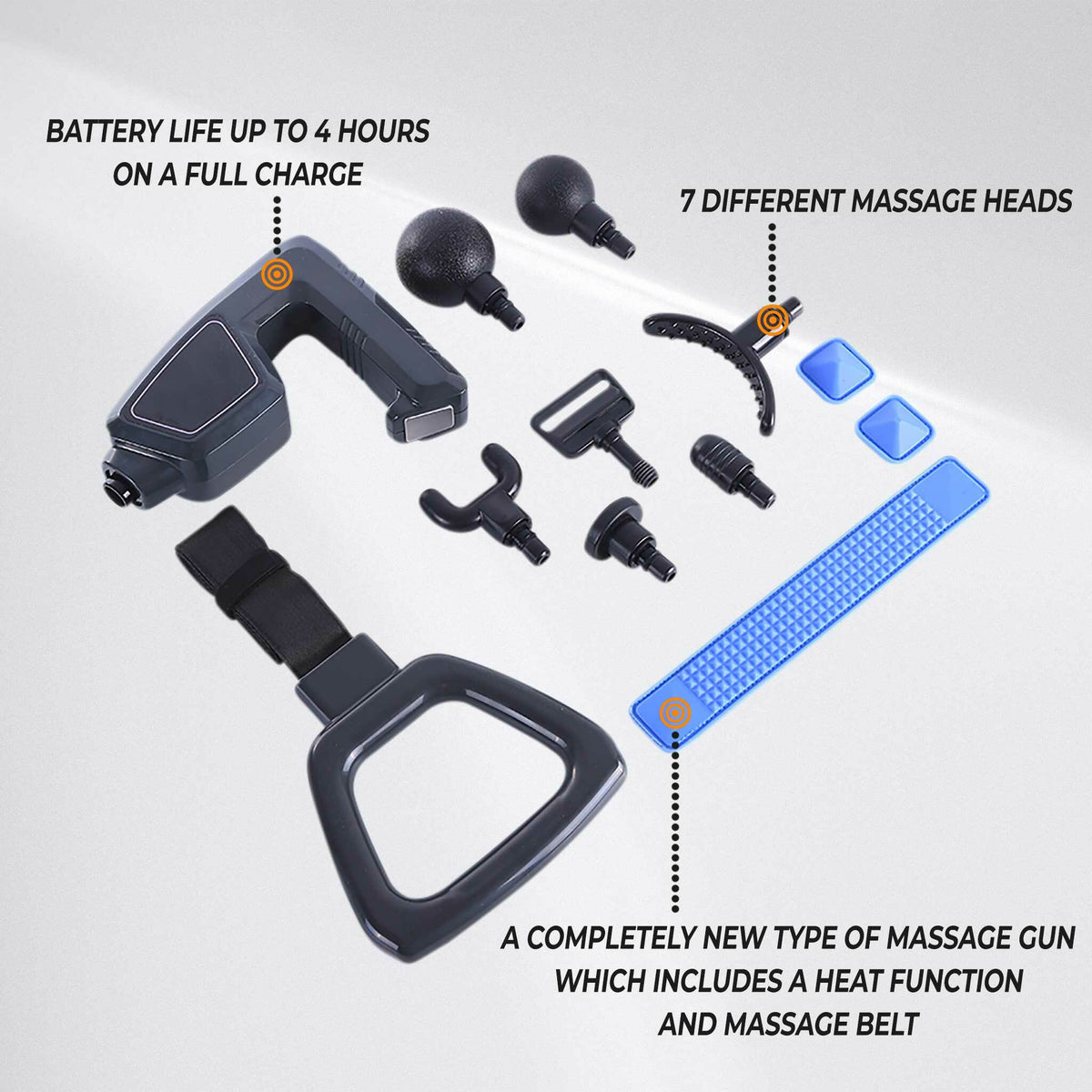 
              Core Massage Gun Total