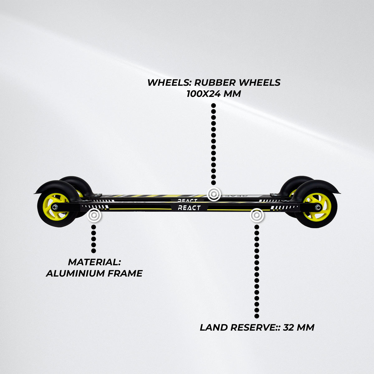 
              React Skiroller Skate 610mm