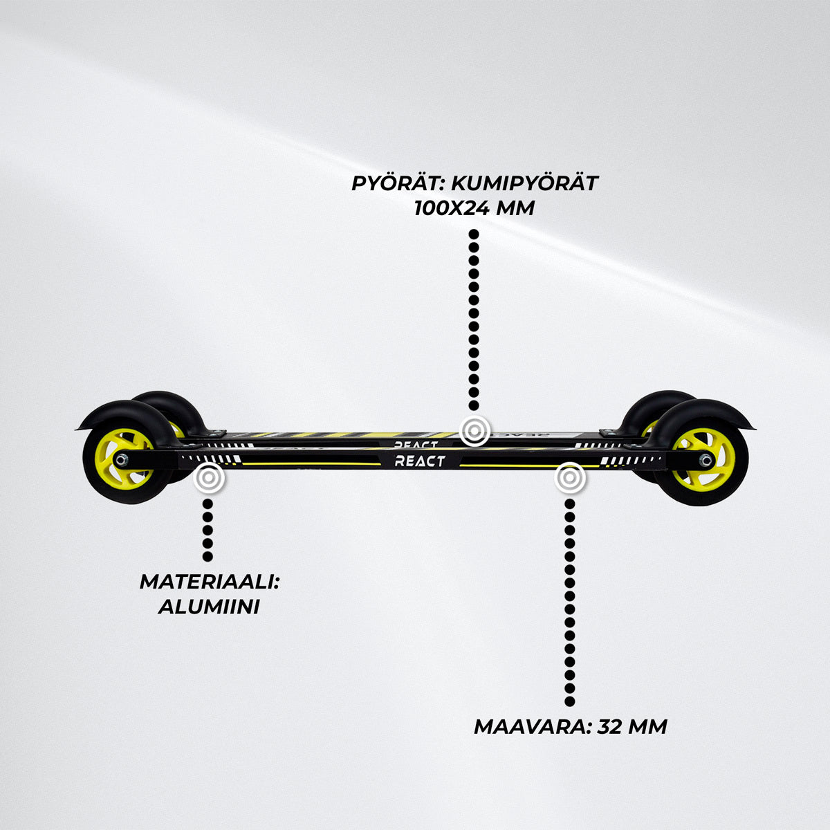 
              React Rullasukset Skate 610mm