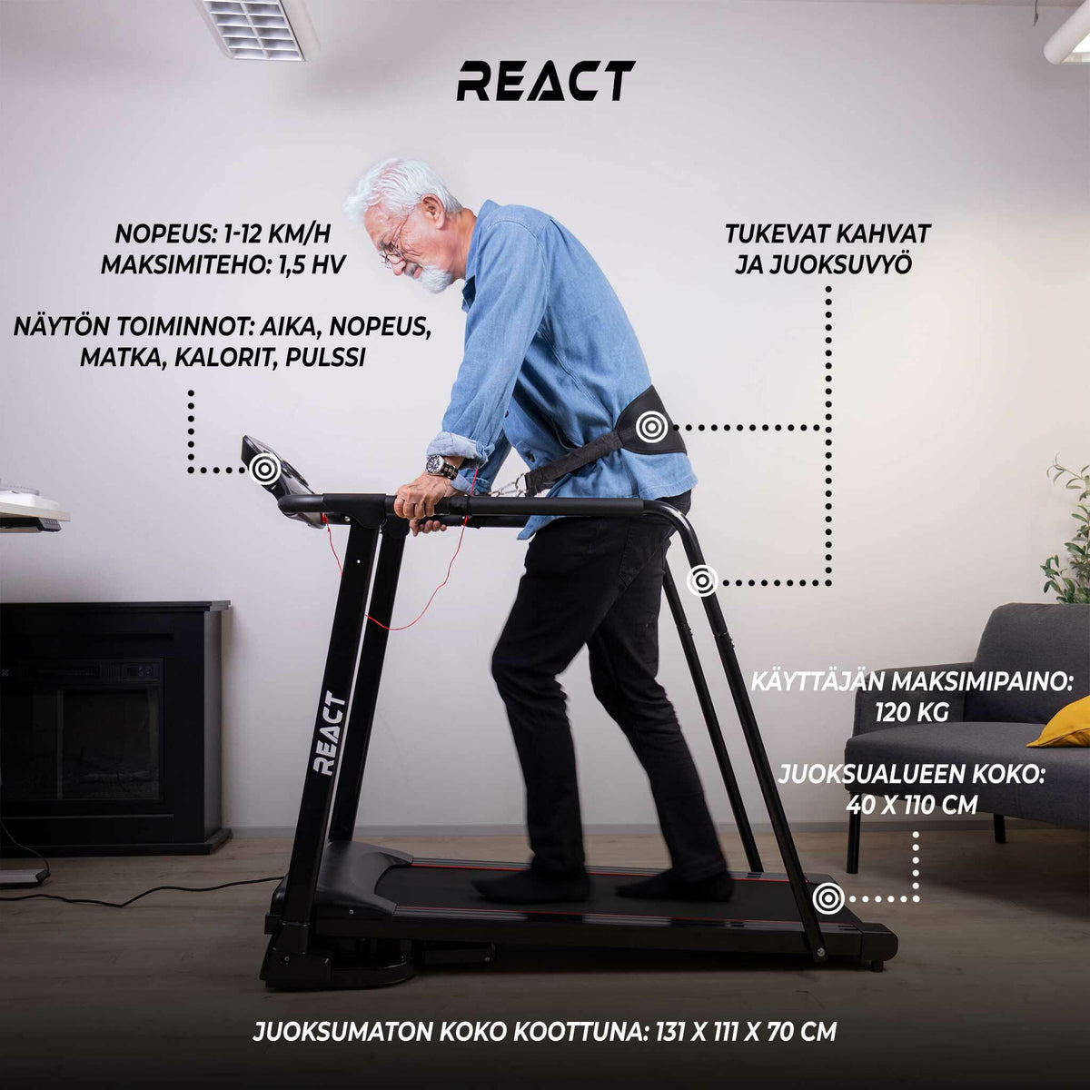 
              React Juoksumatto 1700