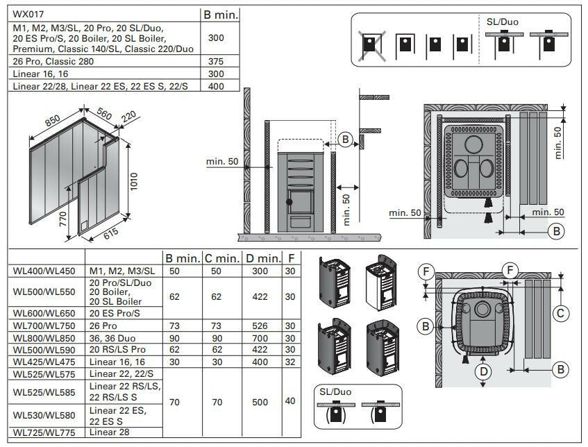 
              Harvia Wooden Sauna Heater 20 Pro LS, 8-20m³, water tank on the left