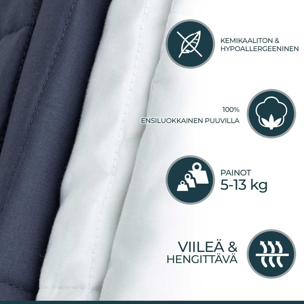 
              Polar Night painopeitto puuvilla, 150x200cm (5-13kg)