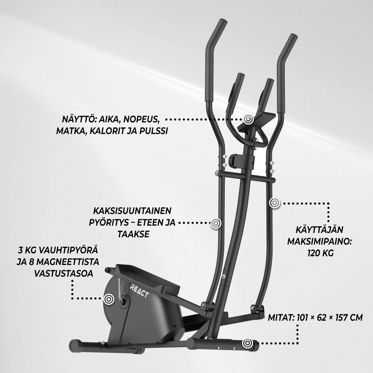 
              React Crosstrainer 300