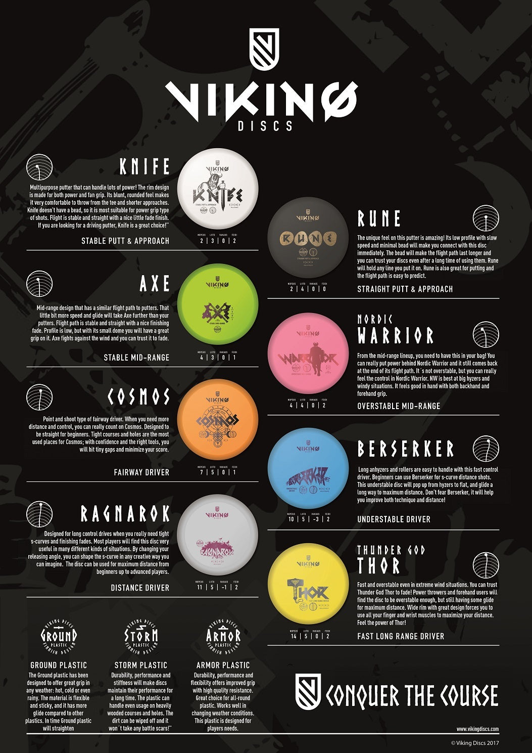 
              Viking Discs Ground Set, 8 kiekon setti