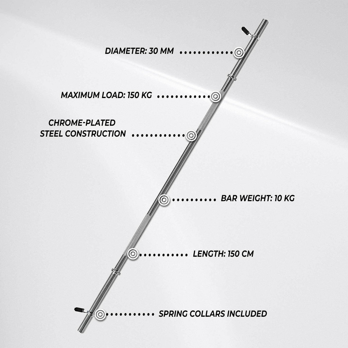 
              React Vægtstang 10kg 150cm/30mm