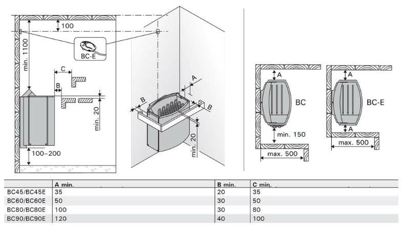 
              Harvia poêle à sauna électrique Vega BC60, 6kW, 5-8m³, commande fixe