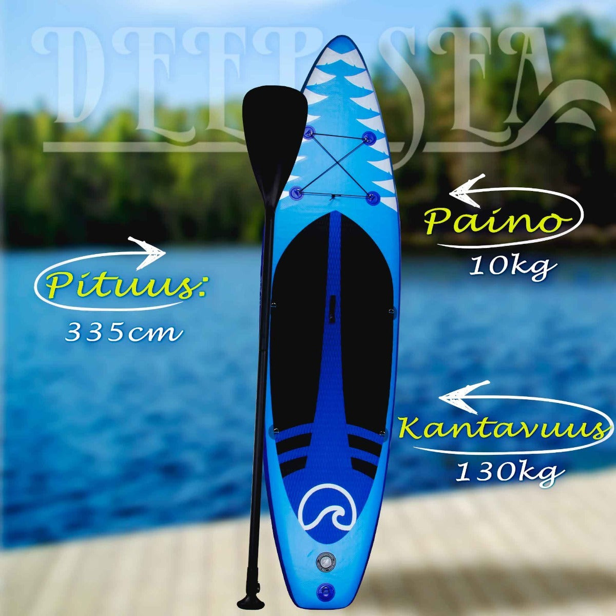 
              Deep Sea SUP-lautasetti Shark