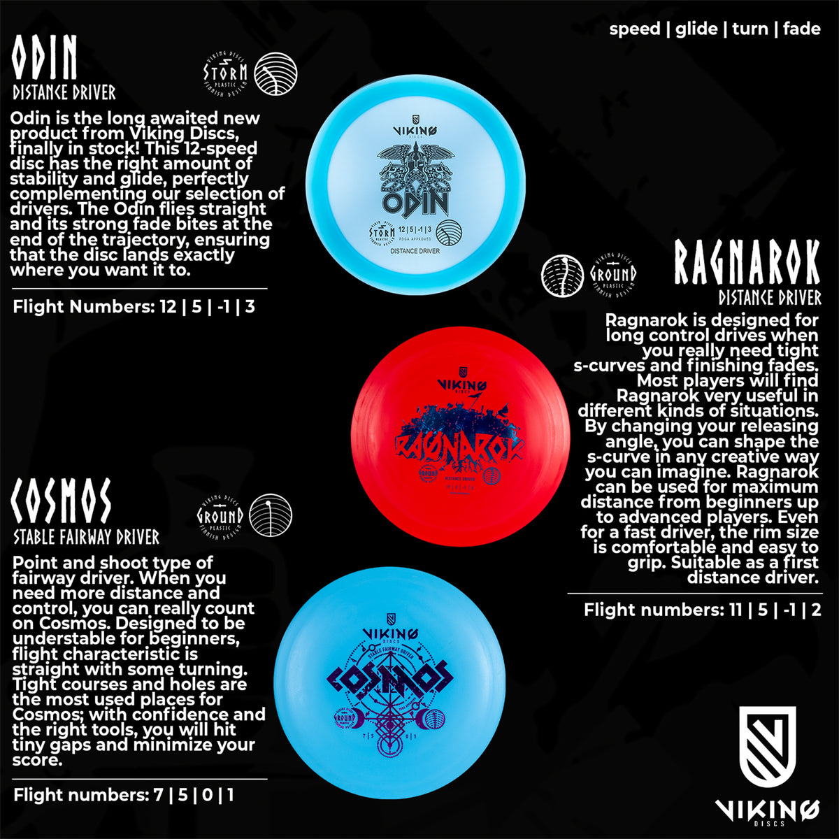 
              Viking Discs Challenger Disc Golf Bundle