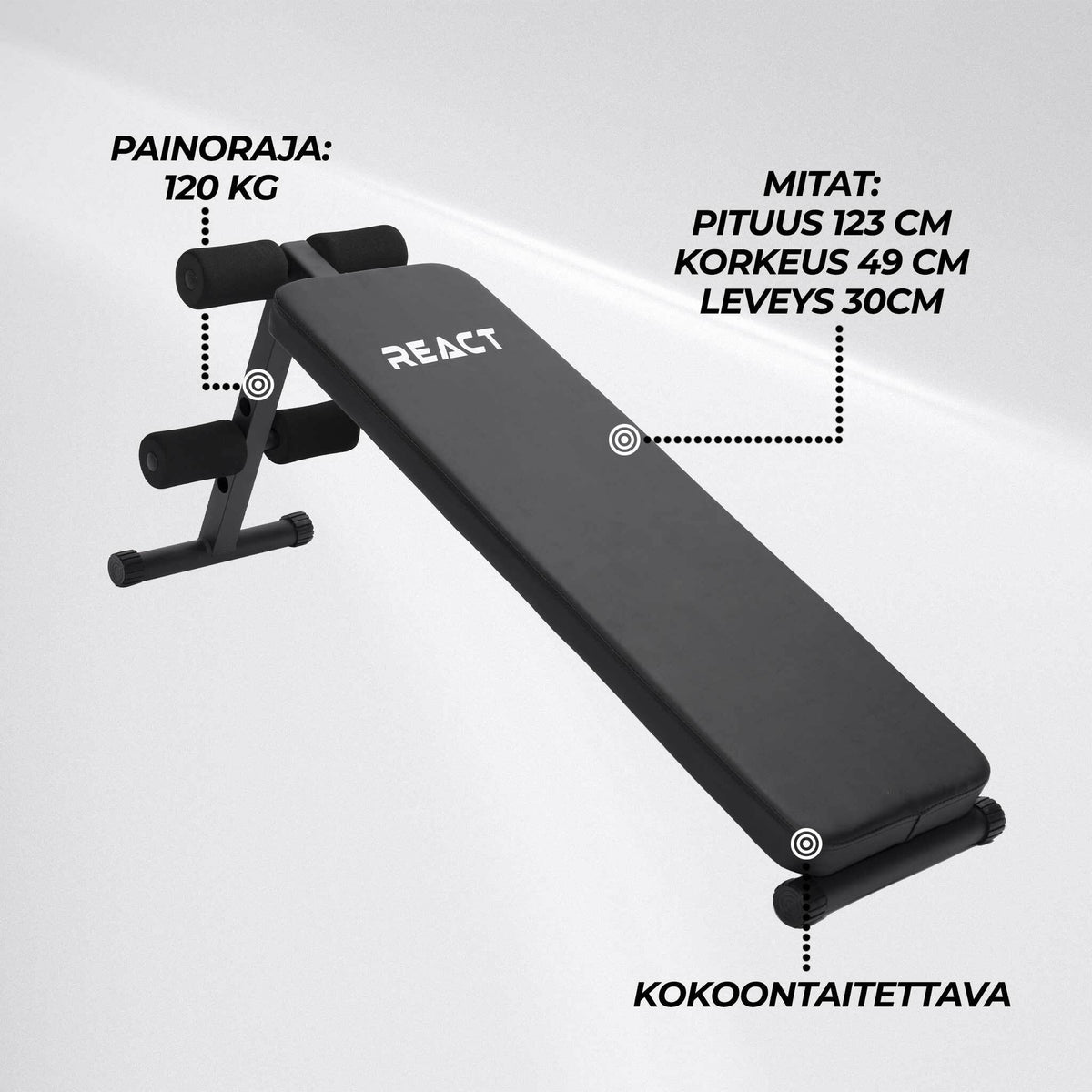 
              React Vatsalihaspenkki