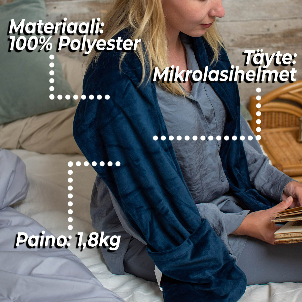 
              Polar Night® Painotettu Hartiapeitto