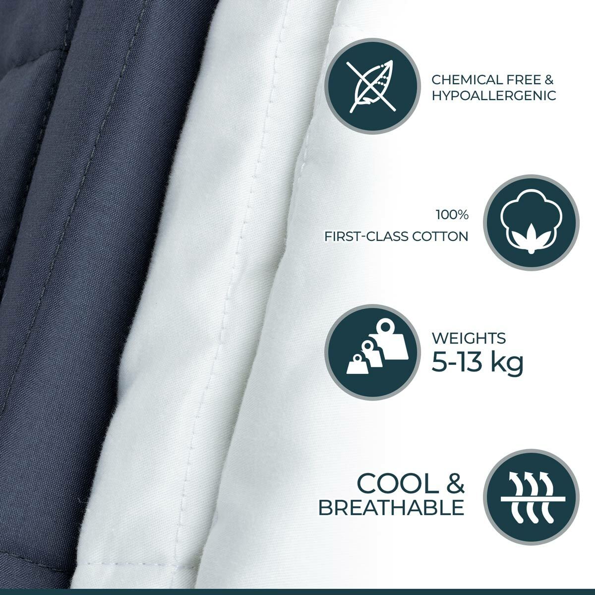 
              Polar Night Couverture lestée, en coton 150x200cm (5-13kg)