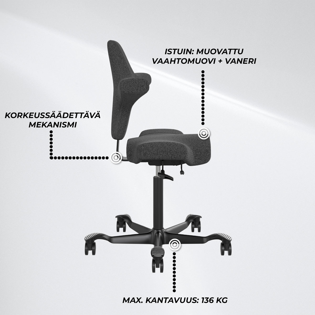
              Lykke Ergonominen Työtuoli Comfort, Tummanharmaa