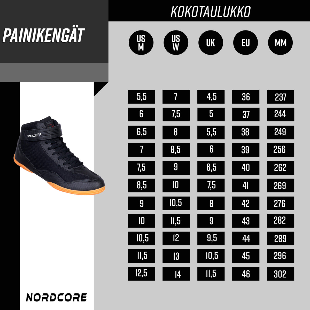 
              Nordcore Painikengät Core (koot 36-47)