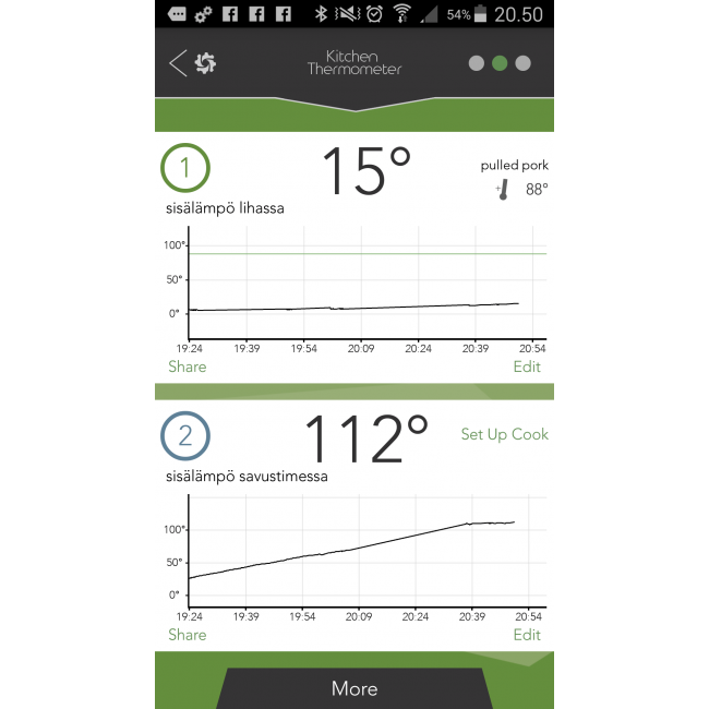 
              KOBE Kamado-grilli KAMADO GRANDE 21&quot; SPECIAL EDITION