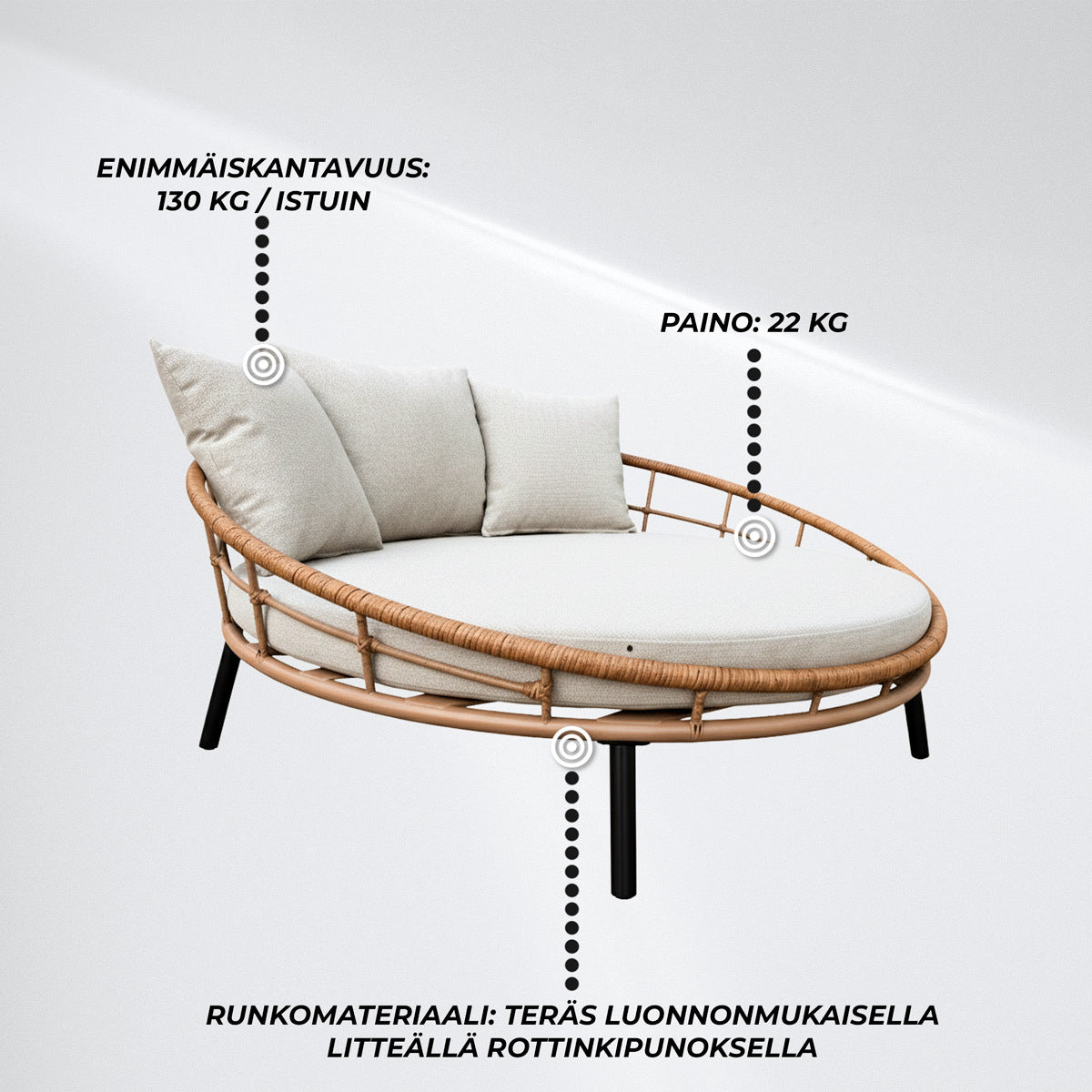 
              Lykke Aurinkosänky Deluxe