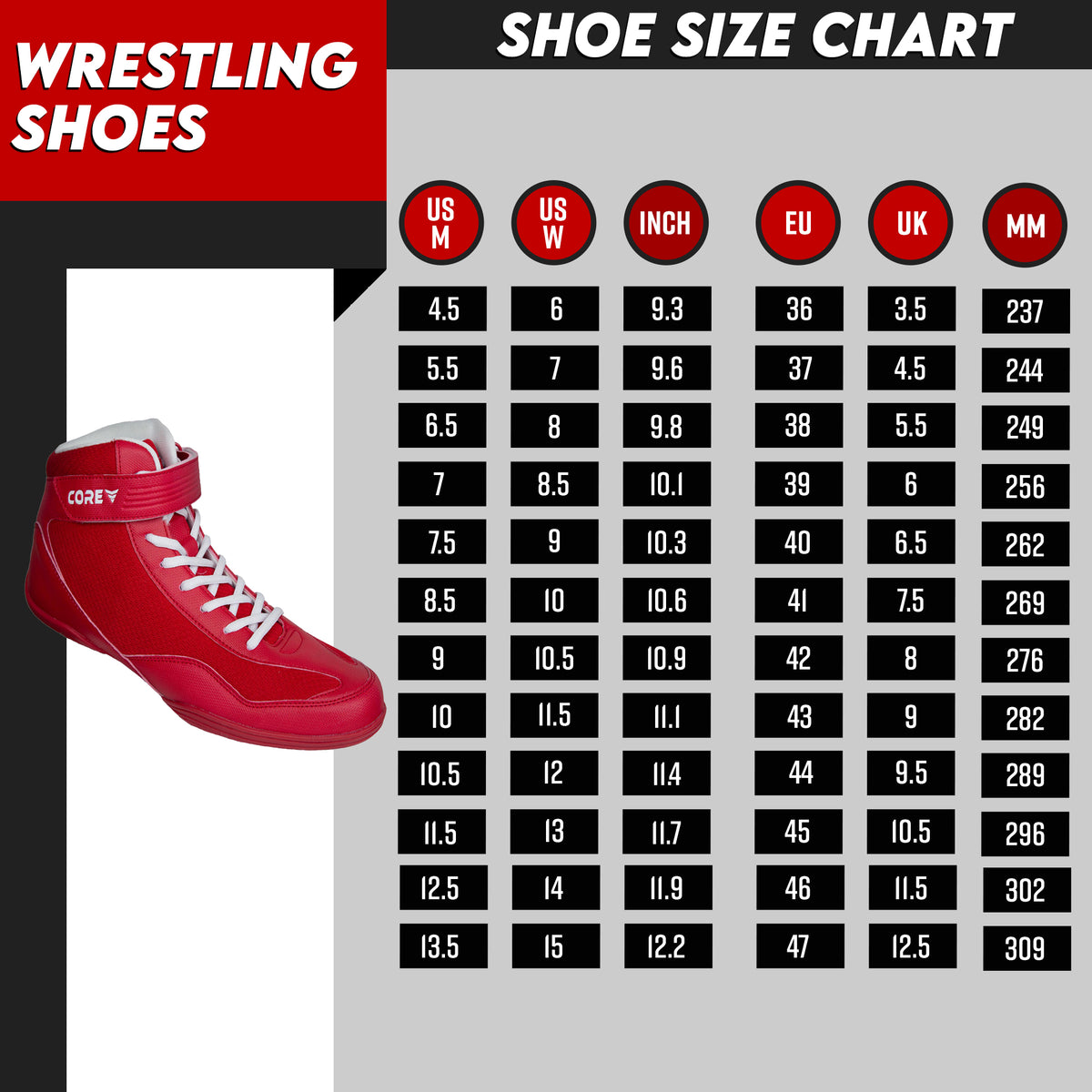 
              Core Painikengät, punainen
