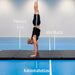 Airtrack Nordic Voimistelumatto 245x120x4cm