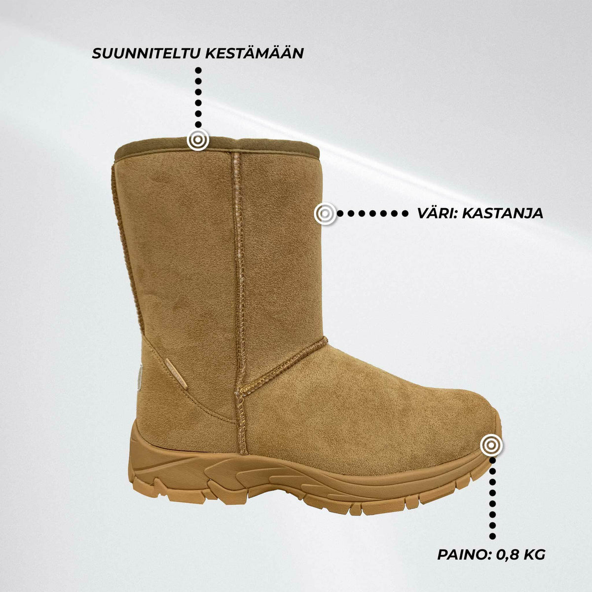 
              Trekker Nastakengät Classic