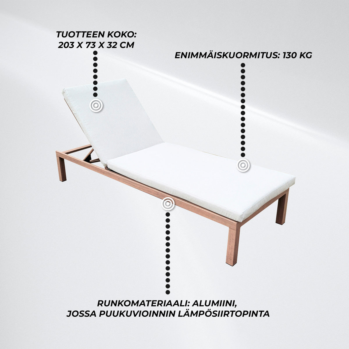 
              Lykke Aurinkovuode Deluxe